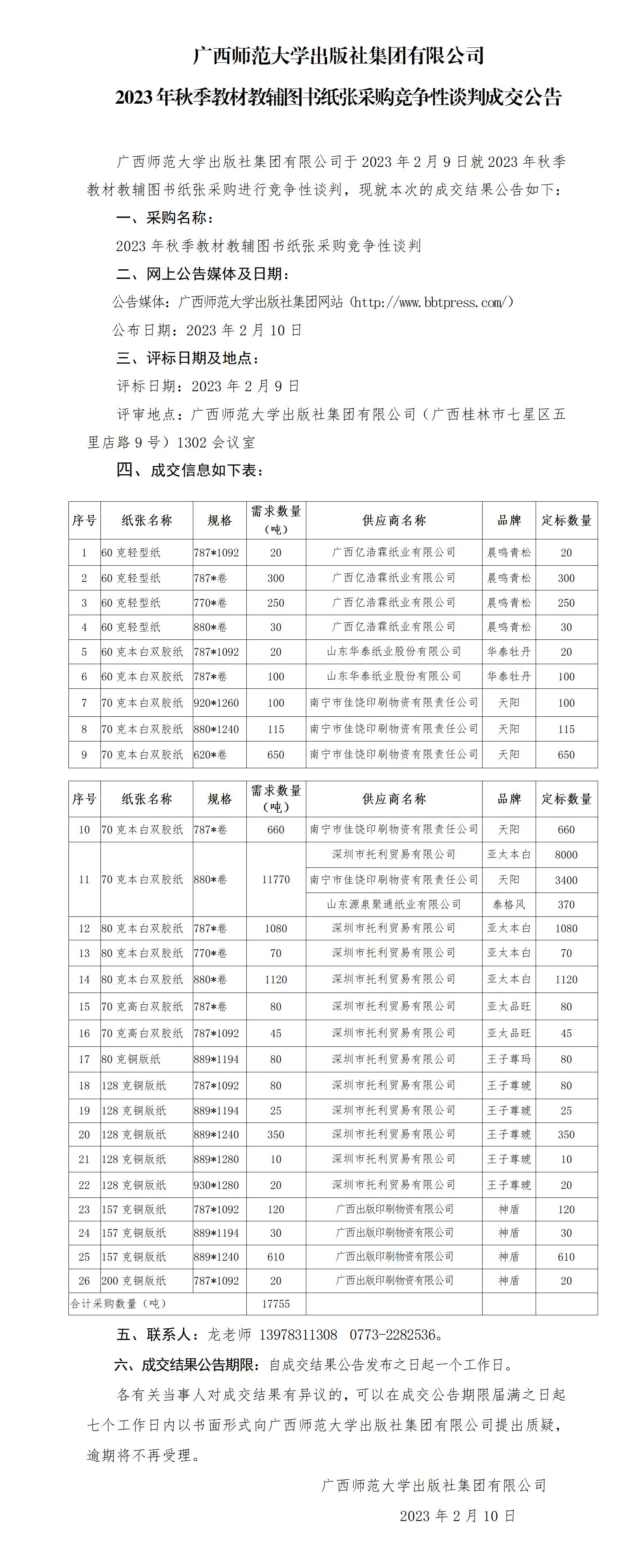 廣西師范大學(xué)出版社集團(tuán)有限公司2023年秋季教材教輔圖書紙張采購競(jìng)爭(zhēng)性談判成交公告_01.jpg 廣西師范大學(xué)出版社集團(tuán)有限公司2023年秋季教材教輔圖書紙張采購競(jìng)爭(zhēng)性談判成交公告_01.jpg